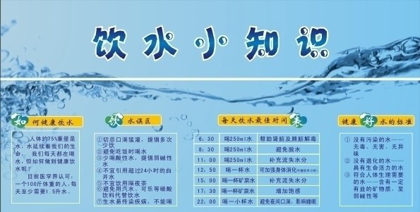 yigesese提供的饮水小知识图片