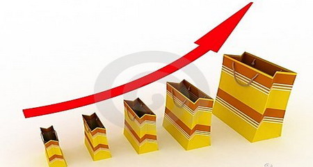 净水机销售增长图